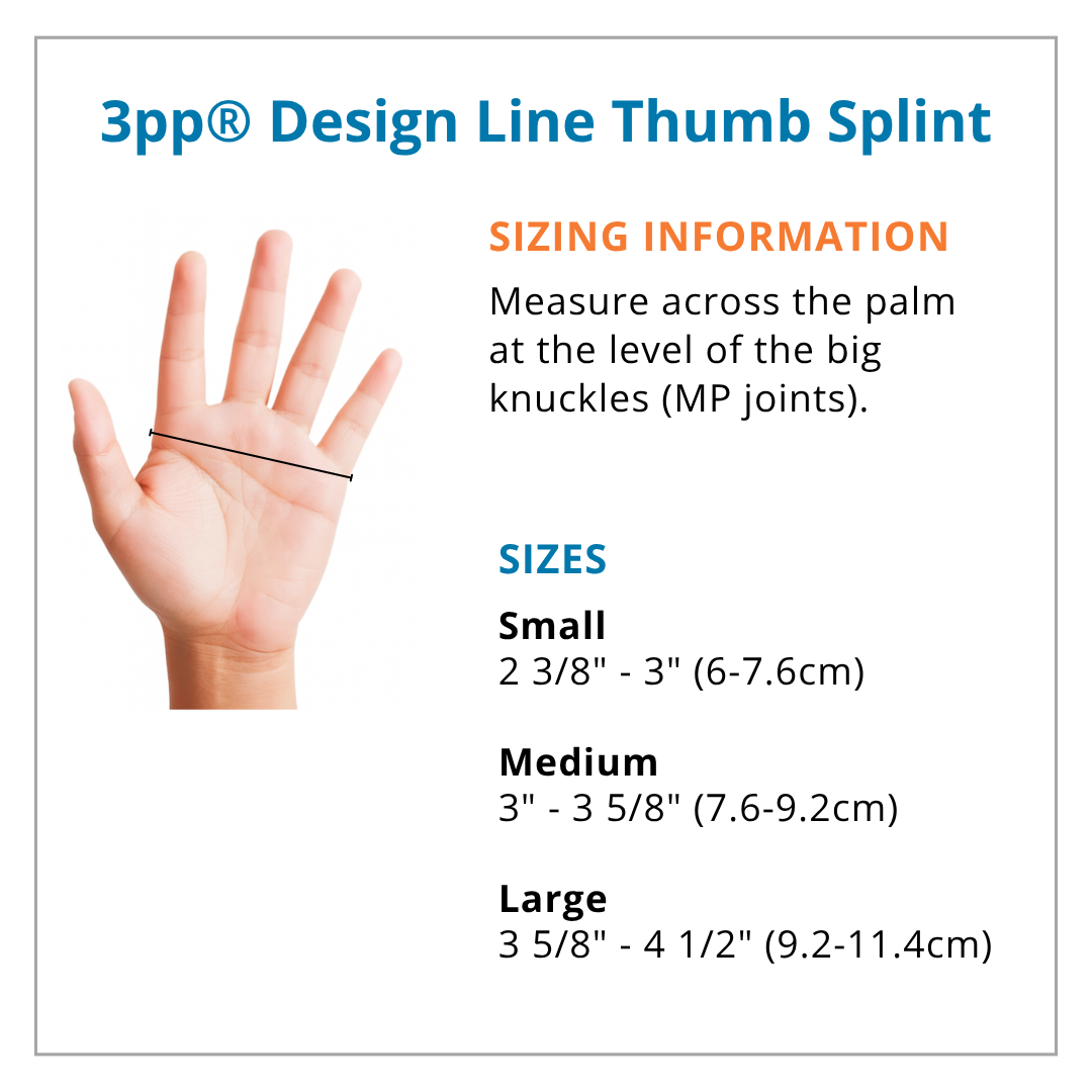 Measurement guide for 3pp Design Line Thumb Splint with hand illustration and sizing information.