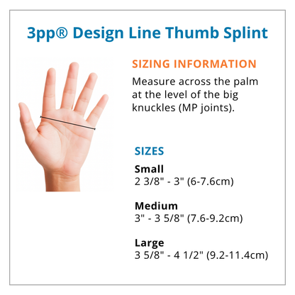 Measurement guide for 3pp Design Line Thumb Splint with hand illustration and sizing information.
