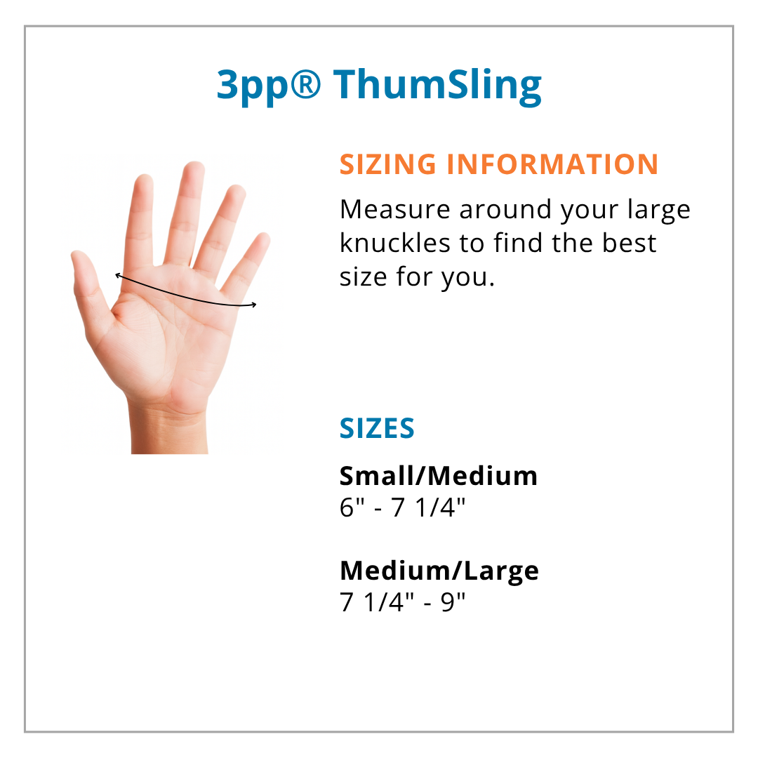 3pp ThumSling sizing information with a hand measurement guide on a white background