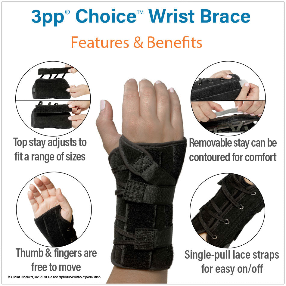 3pp Choice wrist brace features and bnefits of the brace