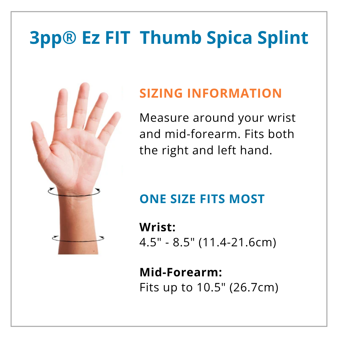 Sizing information for 3pp Ez FIT Thumb Spica Splint with a hand illustration.