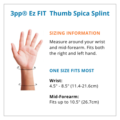 Sizing information for 3pp Ez FIT Thumb Spica Splint with a hand illustration.