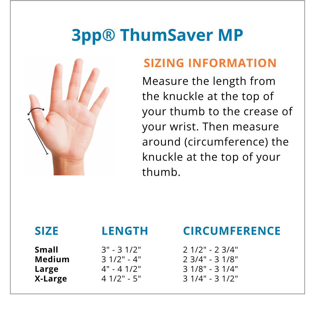 Measurement guide for 3pp ThumSaver MP with hand illustration and size chart.