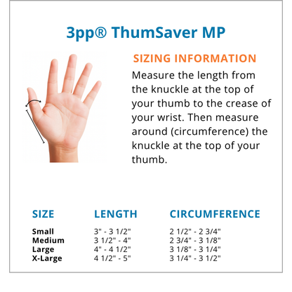Measurement guide for 3pp ThumSaver MP with hand illustration and size chart.